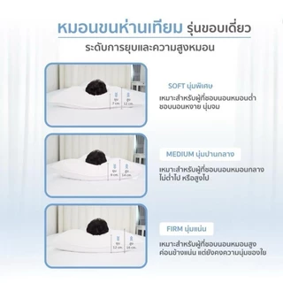 หมอน 950gนุ่มฟู ไม่ยุบง่าย ป้องกันไรฝุ่น ลดอาการปวดคอ บรรเทาอาการนอนกรน นอนหนุนเพื่อสุขภาพ นุ่มหลับสบาย ใช้งานได้นานขึ้