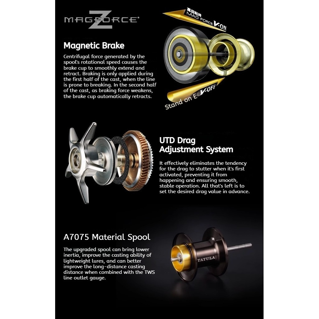 23/24NEW DAIWA TATULA TW100 Casting Reel รอกตกปลา TWS/HYPERDRIVE/UTD รอกหยดน้ํา Lure Fishing Reel - รูปที่ 5