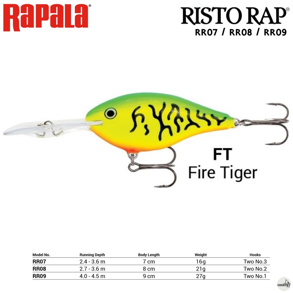 เหยื่อปลอม RAPALA RISTO RAP RR07/RR08/RR09 รูปที่ 5