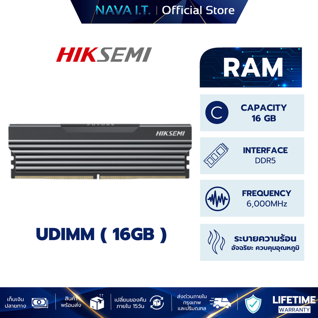 HIKSEMI FUTURE RAM DDR5 U10 U-DIMM 16GB 6000MHz (HSC516U60C2 16G) lifetime warranty