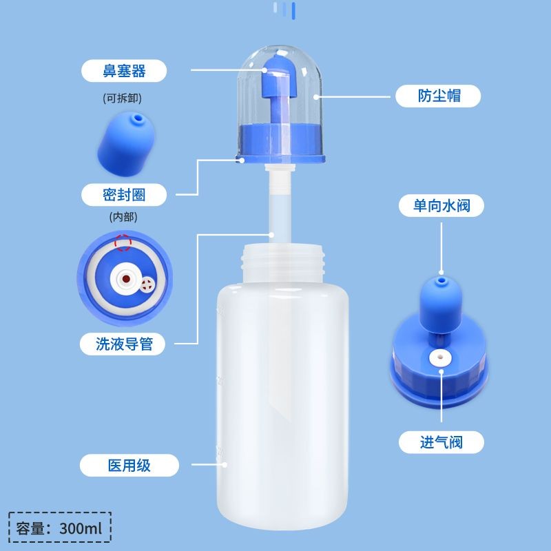Ecophere 洗器手压式家用自慰器去冲儿童大人通用品器 Yi Xichang Nasal Washer Hand-press ครัวเรือนจมูก Cavity ทําความสะอาด