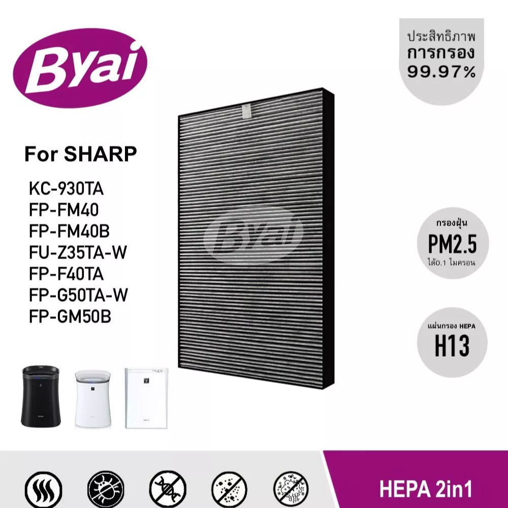 Byai แผ่นกรองอากาศ 2in1 HEPA Filter FZ-F40SFE สำหรับ Sharp รุ่น FP-FM40, KC-930TA, FU-Z35TA-W, FP-F4