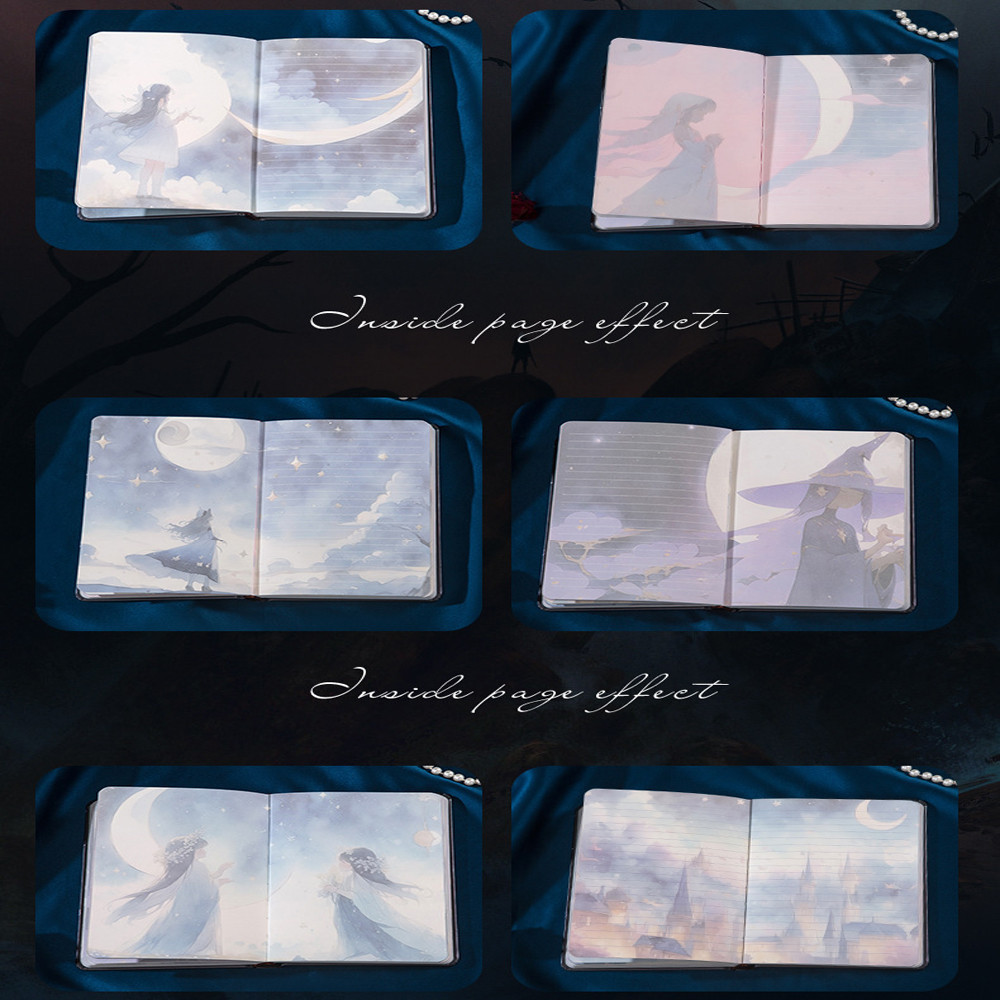 Thumbnail 7