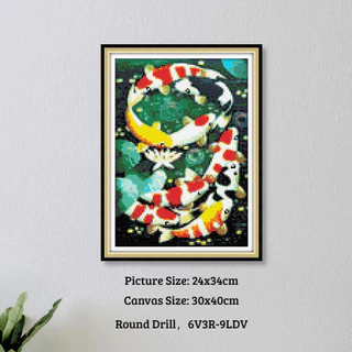 [จัดส่งในพื้นที่] ชุดภาพวาดเพชร cross-stitch เพชรกลมละเอียด เต็มเจาะ ตกแต่งบ้าน 7068