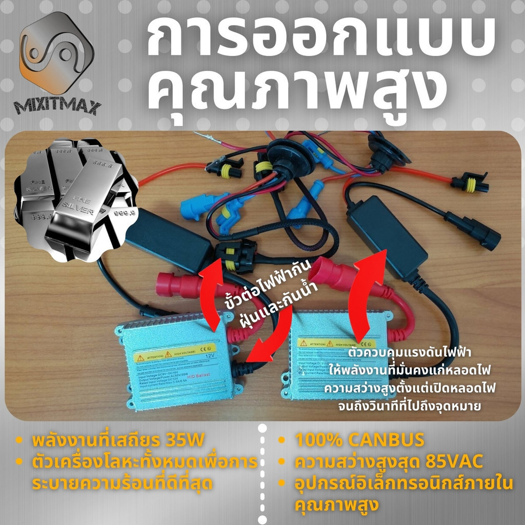 ชุดแปลง Xenon 6000K ไฟหน้า ไฟต่ำ​ CANBUS 100% รับประกัน 1 ปี HID AC Ballast ซีนอน H1 H3 H4 H7 H8 H9 