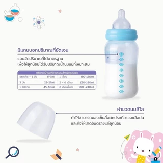 NATUR เนเจอร์ ขวดนม ขวดนมเด็ก ขวดนมคอกว้าง PP 4oz/5oz แพ็ก 2