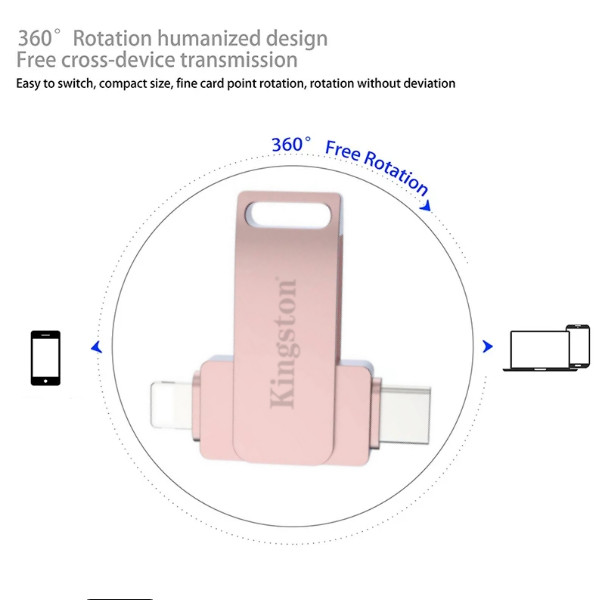 2 in 1 Otg Pendrive 2TB ประเภท C แฟลชไดรฟ์ 1TB Usb Pendrive สําหรับ iPhone Storage Pendrive