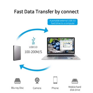 ร้านอยู่ที่ไทย สายเคเบิลฮาร์ดดิสก์ type c to micro usb 3.0 สายยาว0.5M/1M 5Gbpsต่อกับฮาร์ดดิสก์ คอม