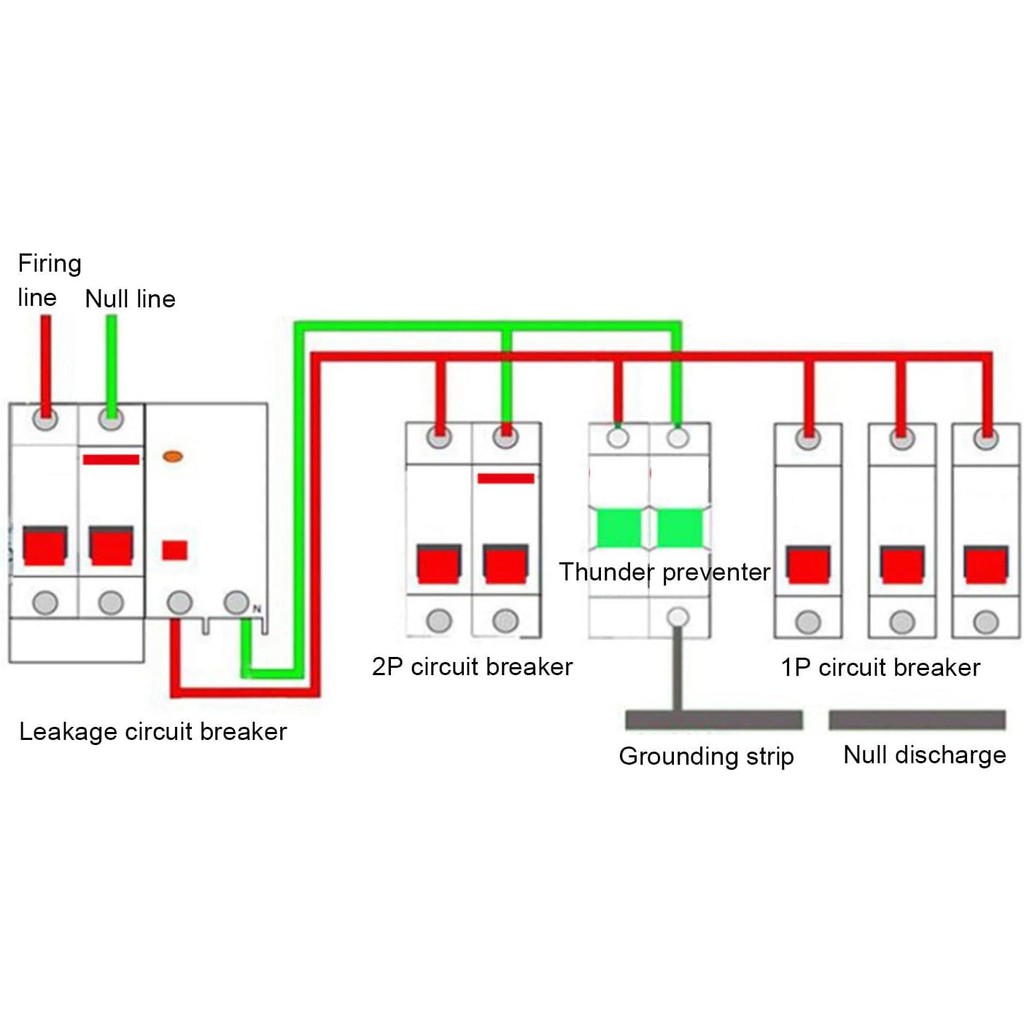 4 ชิ้น DIN Rail Protector 1P SPD Arrester สําหรับบ้านป้องกันแสง 420V AC LOJG