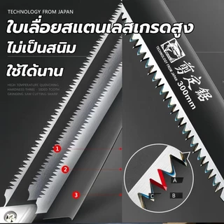 (แถมฝาครอบฟรี)เลื่อยตัดกิ่งไม้ SHARK Saws ใบเลื่อย SK5 แข็งแกร่ง ตัดไม้แห้ง-สดได้คล่องไม่เป็นสนิมใช้ได้นาน