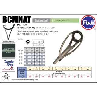 ปลายไกด์ Fuji F-BCMNAT สี Frostrd Dark-Gray I ALCONITE RING