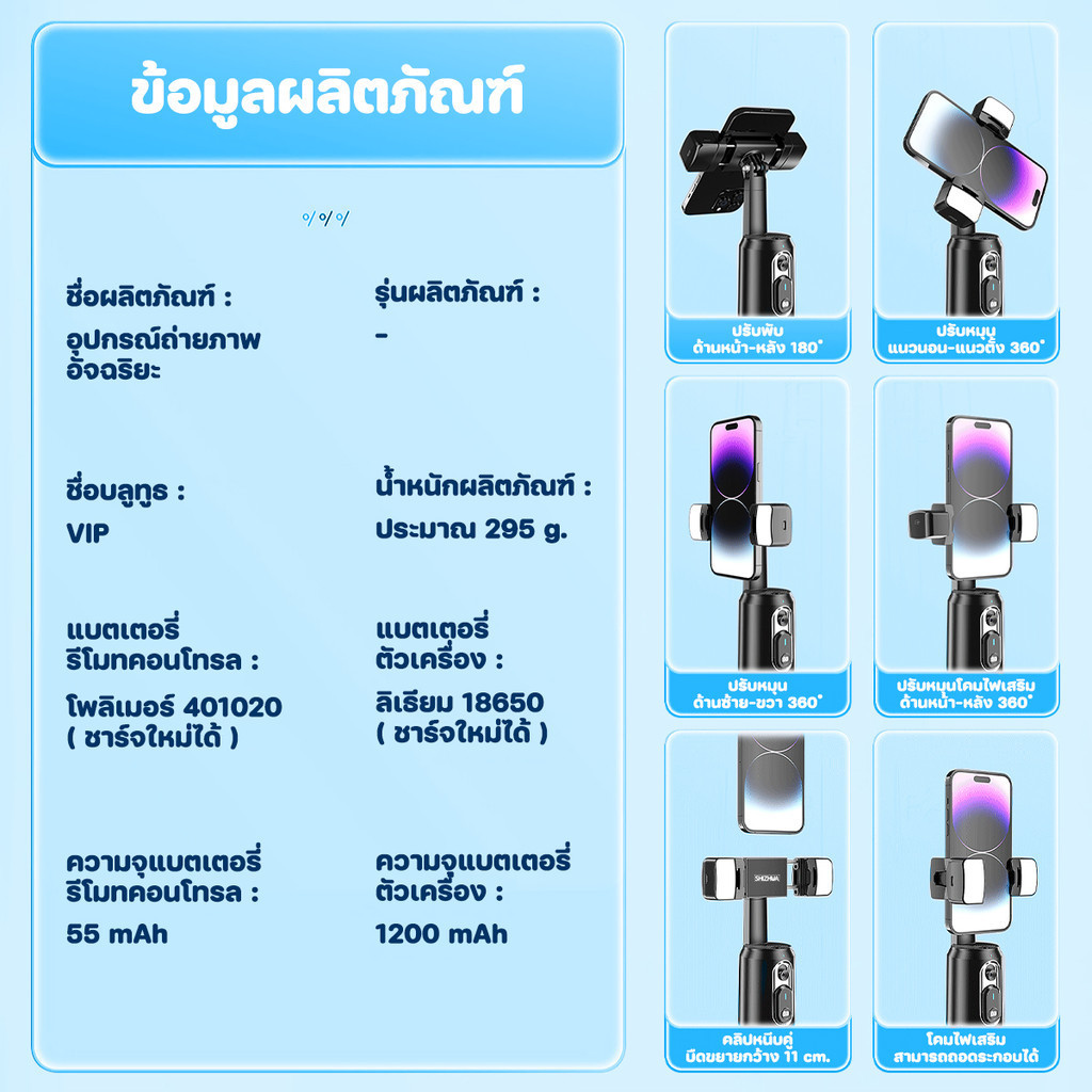 Thumbnail 9