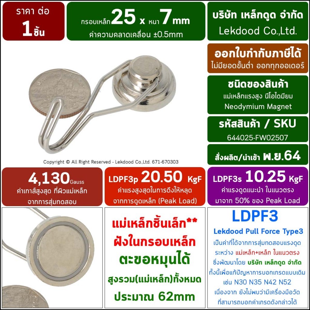 (1ชิ้น) กรอบเหล็ก 25mm ตะขอหมุน แม่เหล็กแรงสูง รหัส 644025-FW02507