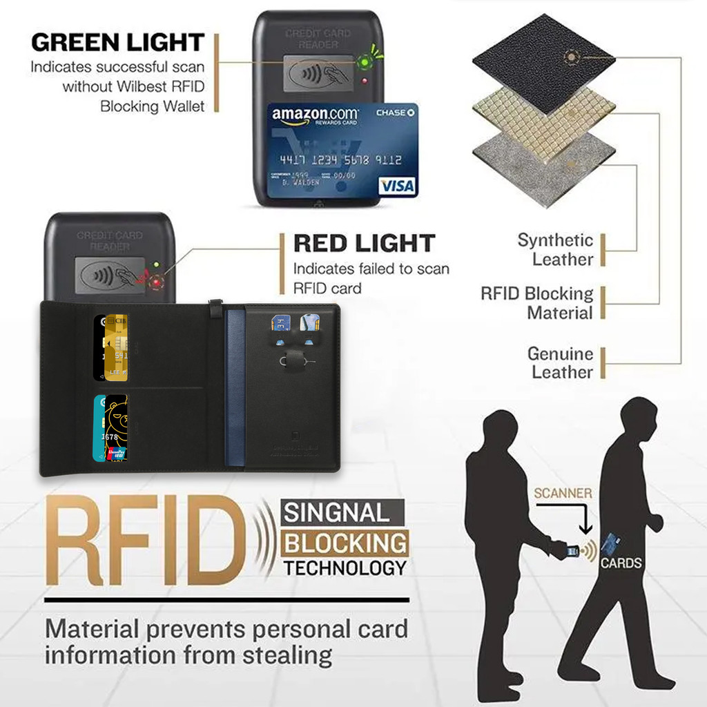 หรูหราหนังผู้ถือหนังสือเดินทาง RFID ป้องกันสแกนบัตรกระเป๋าตั๋วสล็อตฝาครอบป้องกันอุปกรณ์การเดินทาง
