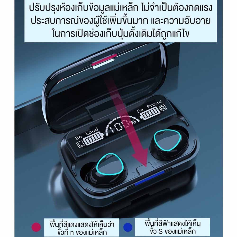 รูปภาพ 2