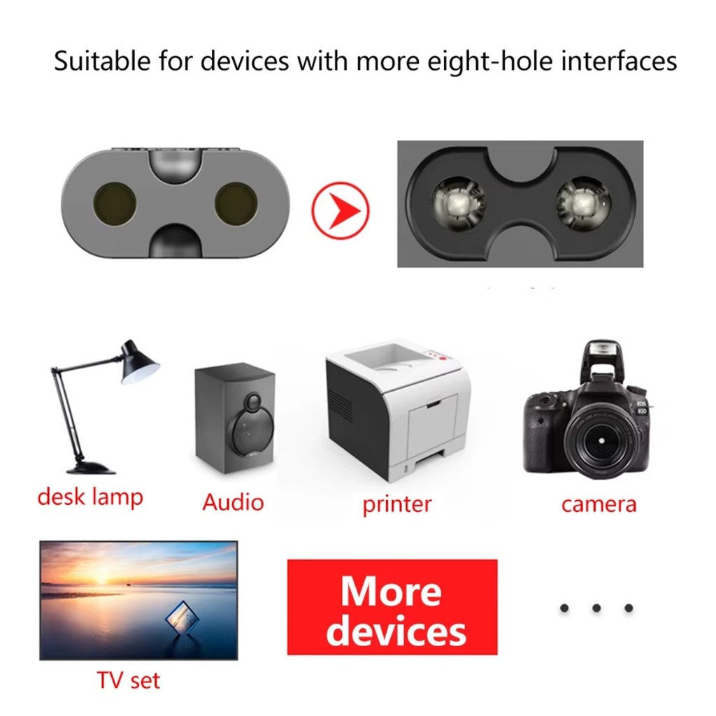 คูปองสุดคุ้ม！ สายไฟ สายAC 2รู ปลั๊กEU สำหรับ PS4 เครื่องเสียง เครื่องพิมพ์ กล้อง สายยาว1.5M - รูปที่ 6