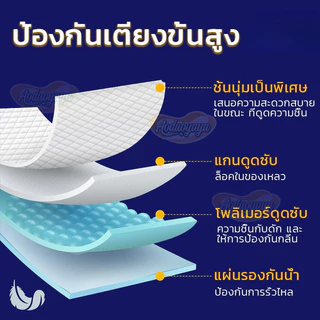 Aoduoyaya แผ่นรองซับผู้ใหญ่ (ซื้อ 1 แถม 1) ผู้ใหญ่ ใช้แล้วทิ้ง ซึมเร็วสุด 60x90ซม แผ่นรองซับ
