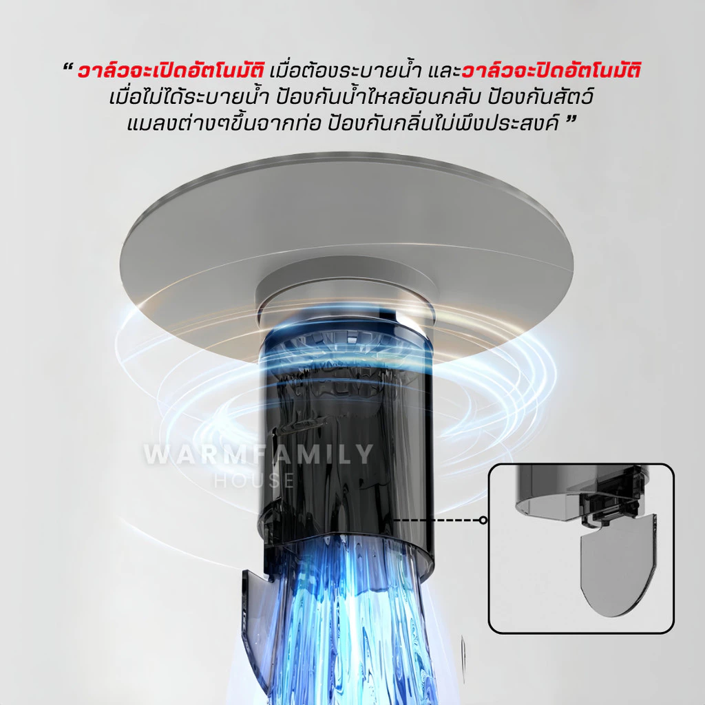 (รุ่นอัพเกรด)ฝาครอบท่อระบายน้ําของแท้100% ตะแกรงกันกลิ่น ท่อระบายน้ำ ป้องกันเศษผม เศษขยะ อุดตันท่อ ตะแกรงท่อ ระบบน้ำ thumbnail 5