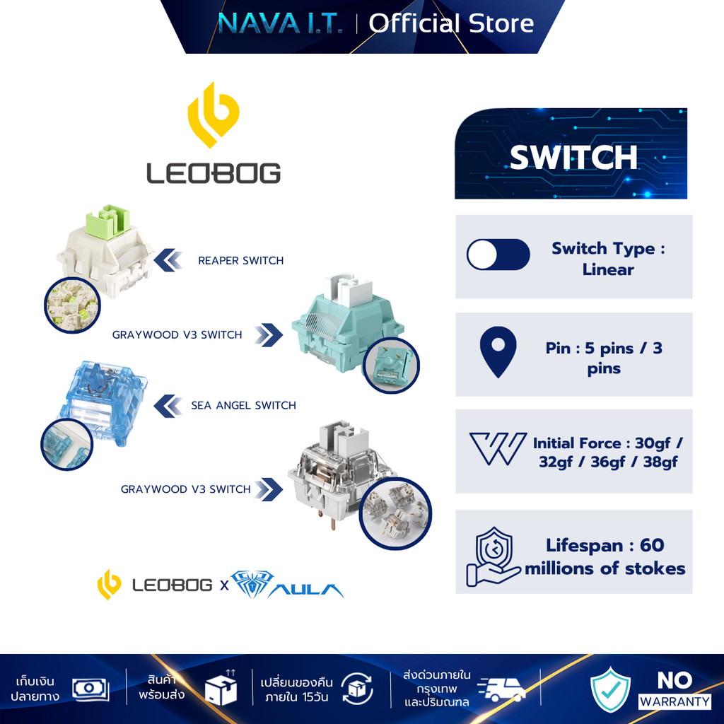 Leobog [Linear Switch] REAPER SWITCH / GRAYWOOD V3 SWITCH / SEA ANGEL SWITCH / GRAYWOOD V3 SWITCH ชุ