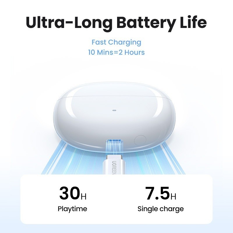 UGREEN รุ่น 35725 หูฟังไร้สาย  HiTune T3 Pro ตัดเสียงรบกวน (ANC) บลูทูธ 5.4 สำหรับออกกำลังกาย ฟังเพลง ดูหนัง