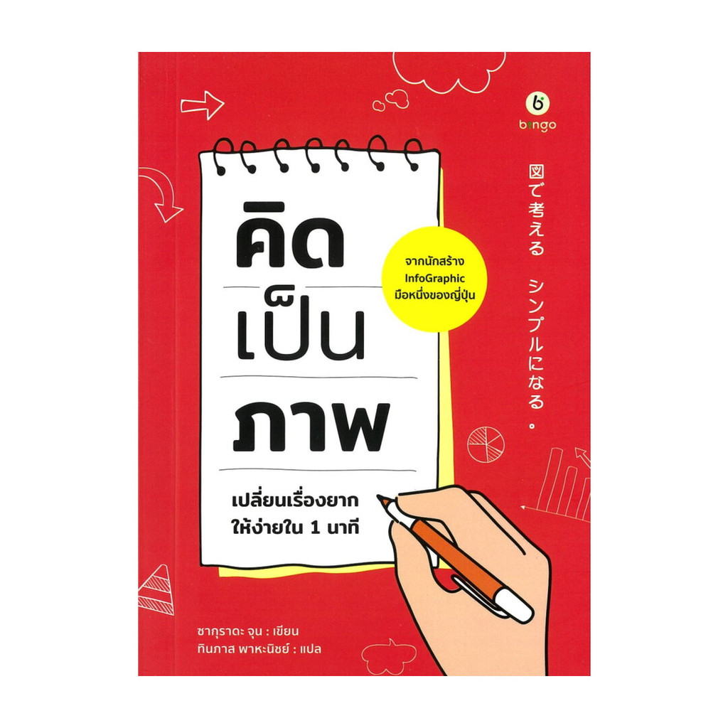 นายอินทร์ หนังสือ คิดเป็นภาพ เปลี่ยนเรื่องยากให้ง่ายใน 1 นาที
