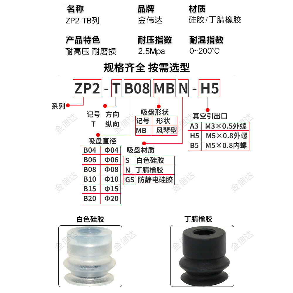 ส่งออก SMC Manipulator ดูดสูญญากาศถ้วยออร์แกนหัวฉีด รูปที่ 3