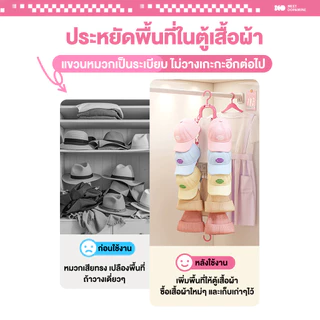 Groovy ตะขอ ที่แขวนหมวกหลังประตู ตะขอเกี่ยวกระเป๋า ไม่ต้องเจาะ ประหยัดพื้นที่ แขวนได้หลายหมวก โดปามีน ที่เก็บเสื้อผ้า