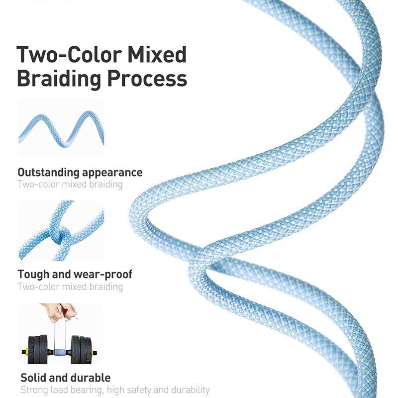 USB Type c I0S charging cable, very fast charging, charging cable for I&P 6 to I&P 14, can be used for Fast Charge รับปร - รูปที่ 3