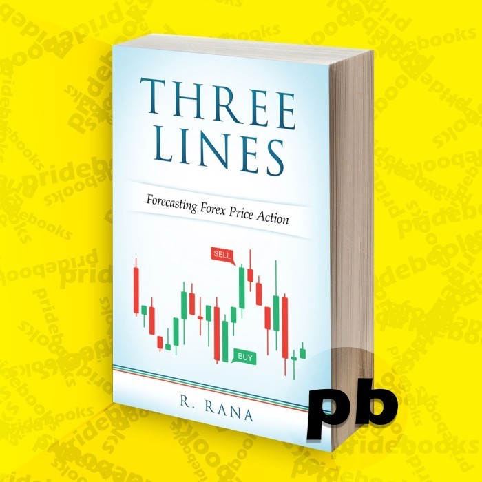 Three-line Forex price action.