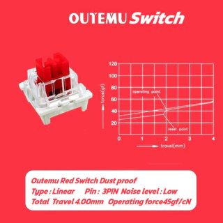 ปุ่มสวิตช์ Outemu Switch Mechanical Keyboard Red,Blue,Brown,Black สินค้าพร้อมส่งในไทย