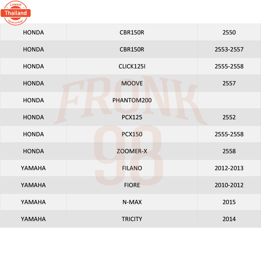 OD แตเตอรี่ รุ่น YTZ7 12V 7AH แแห้ง สำหรัรถจักรยานยนต์
