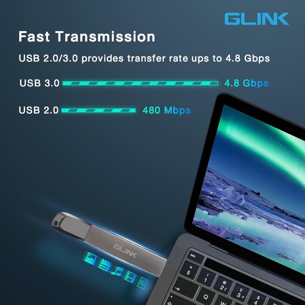 🛵มีส่งด่วน💨 GLINK GL031 (GL-031) 3 IN 1 USB-C HUB OTG USB-C TO HUB