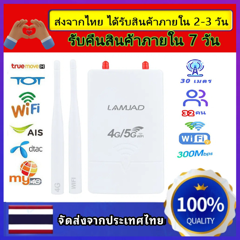 เราเตอร์พร้อมซิมการ์ดรองรับทุกเครือข่าย Wireless WiFi Repeater Extender Router AP Access Point ไม่จำเป็นต้องติดตั้ง