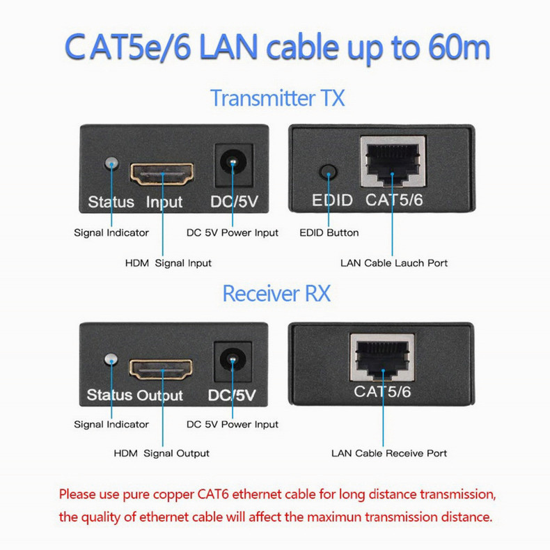 [พร้อมส่ง]🇹🇭 60M Extender HDMI To LAN Port RJ45 Network Cable Extender Over by Cat 5e/6 1080p Black