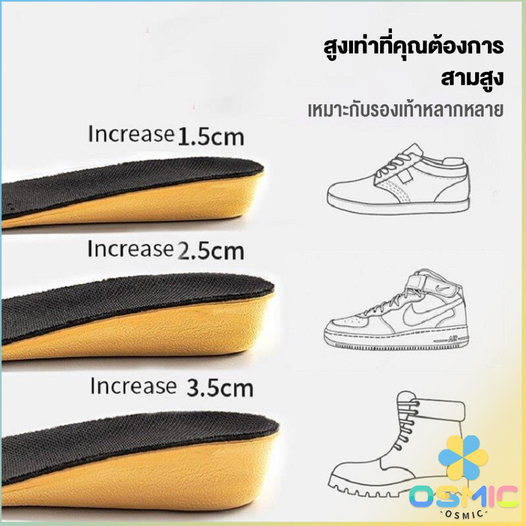 MIC แผ่นเสริมส้นรองเท้า เพิ่มส่วนสูง 1.5cm 2.5cm 3.5cm เพิ่มความสูง ใส่ในรองเท้า รูระบายอากาศ Black Heightened insoles