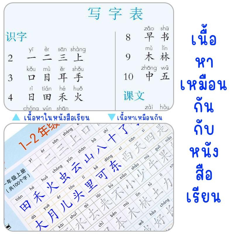 รูปภาพ 4