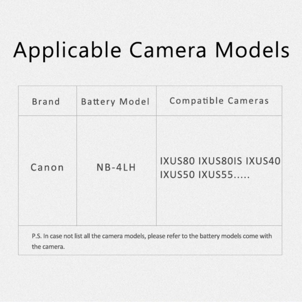 รูปภาพ 6