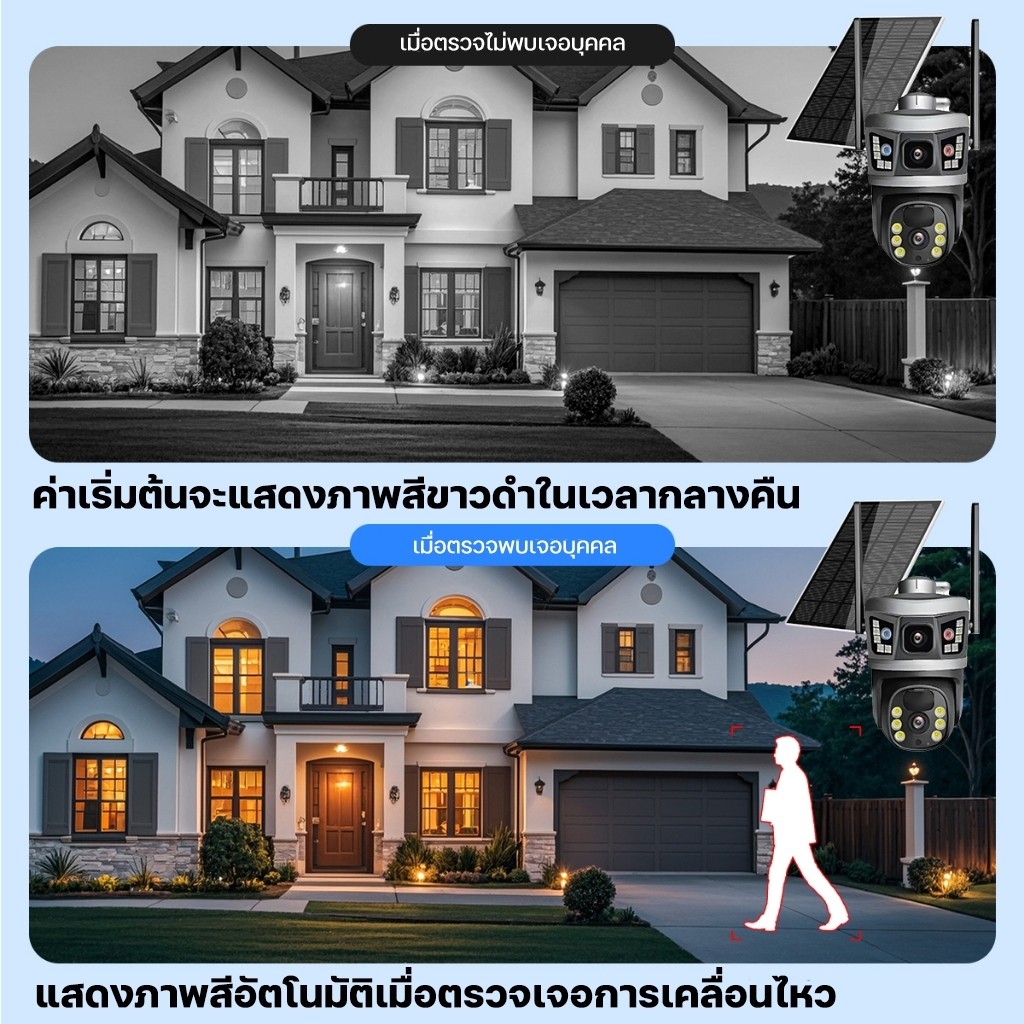 กล้องวงจรปิดโซล่าเซลล์ รองรับซิม4G พลังงานแสงอาทิตย์ กันน้ำ ติดกลางแจ้ง กล้องอัจฉริยะมีระบบแจ้งเตือน