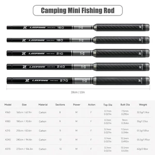 EXCE เบ็ดตกปลาคาร์บอน, วัสดุไฟเบอร์ 1.6 M-2.7 M UltraLight Spinning Rod, Casting Technique Professional เกรด Pike การออกแบบตกปลา Casting Rod Stream Fishing