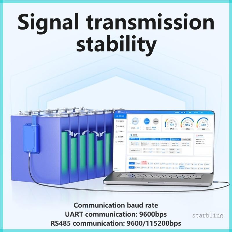 Star Versatroility การสื่อสารข้อมูลสาย USB to RS485 Converters สําหรับ BMSystems พร้อม USB to UART R