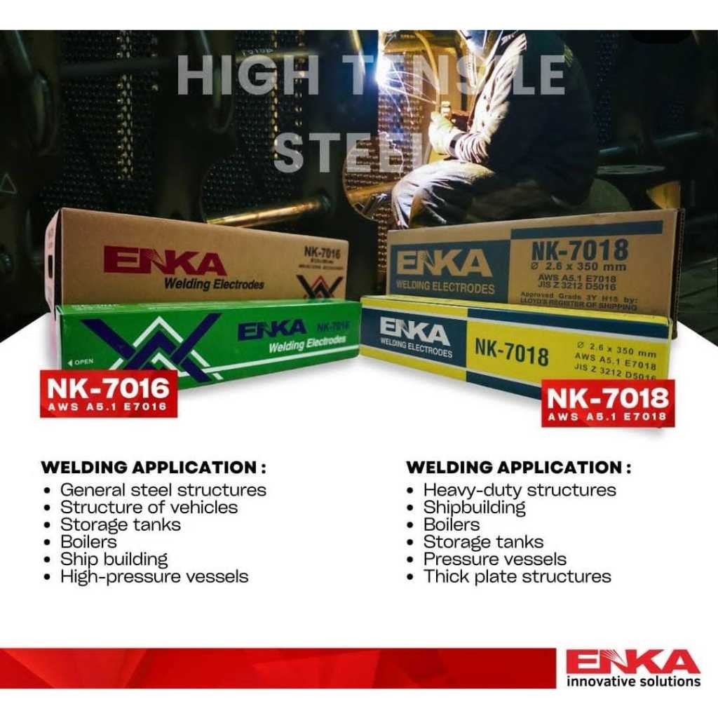 เงา NK 7016 ลวดเชื่อม | AWS E7016 | 2.5มม. 3.2มม. 4.0มม | แพ็ค 5KG