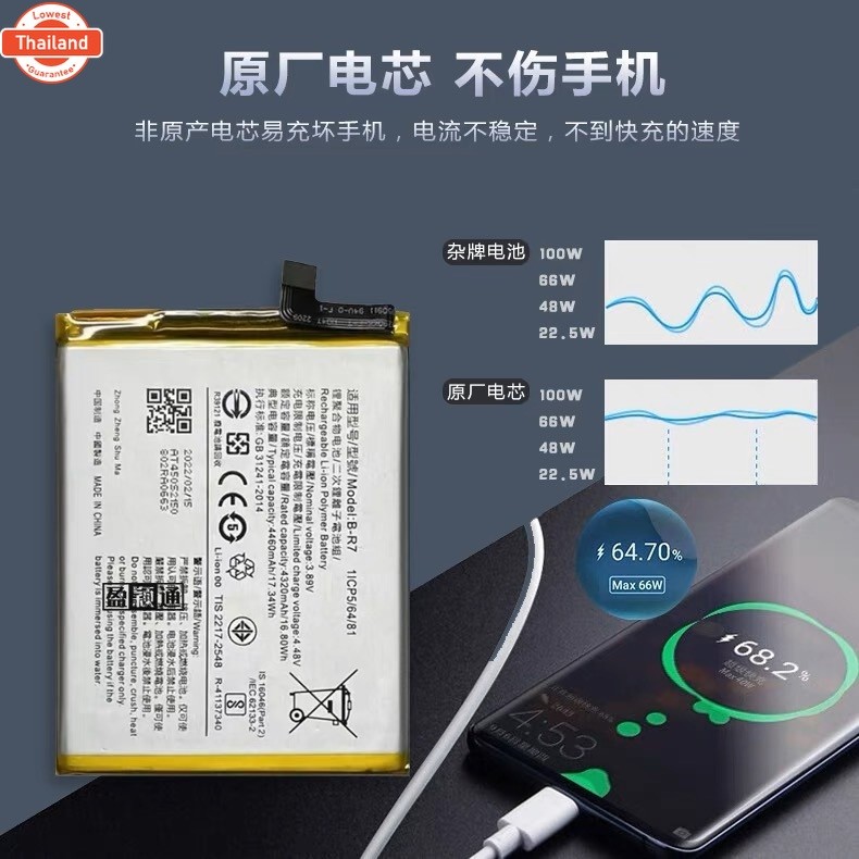 แต ไช้สำหรั vivo แตวีโว้ Y21（2021），Y31（2021），Y51（2021），Y15S，Y76 5G， B-S1，B-o8，B-Q8，B-S7，B-T0