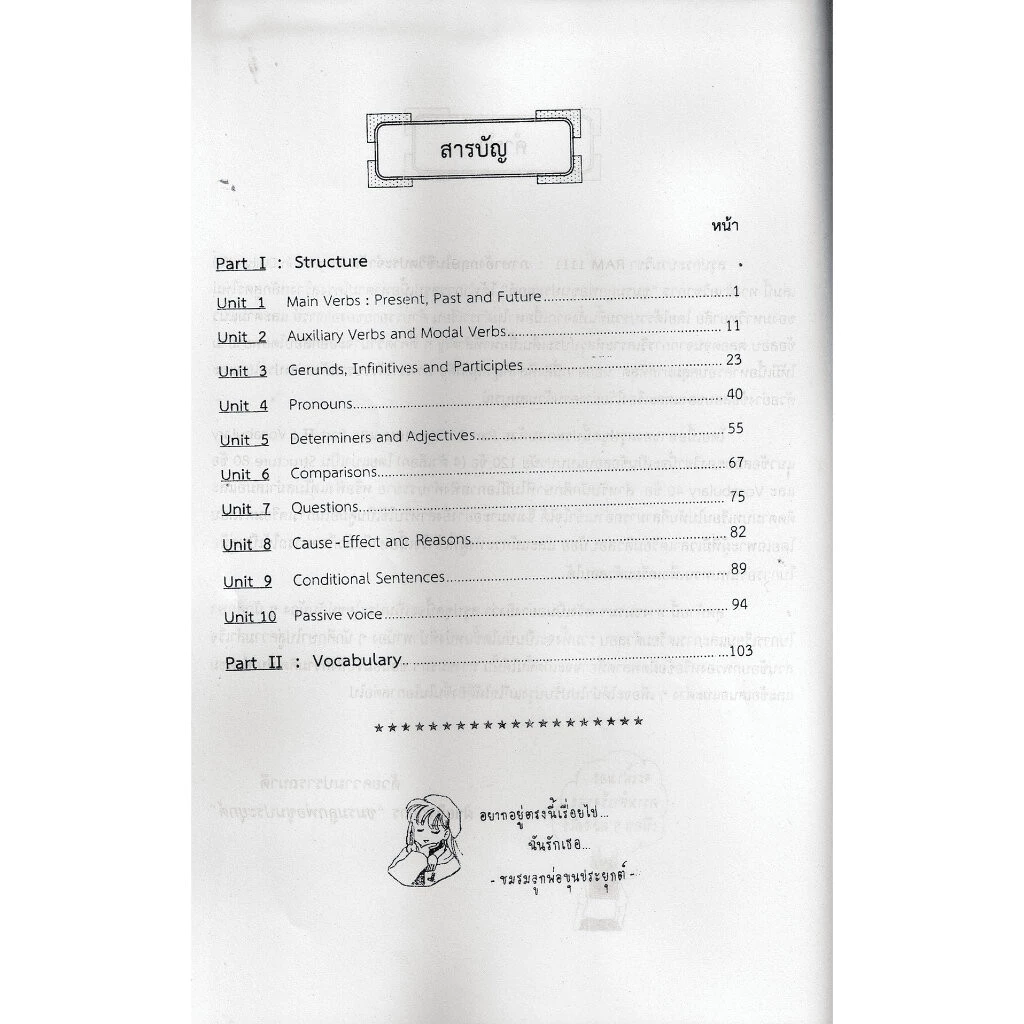 ชีทราม RAM1111 ภาษาอังกฤษในชีวิตประจำวัน Sheetandbook thumbnail 5