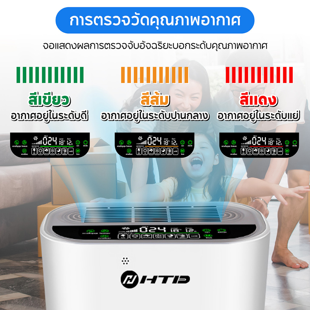 เครื่องฟอกอากาศ กรองฝุ่น PM2.5 กรองอากาศ ควันบุหรี่ สารก่อภูมิแพ้ ไรฝุ่น ใช้งานง่าย เครื่องฟอก HTD - รูปที่ 4