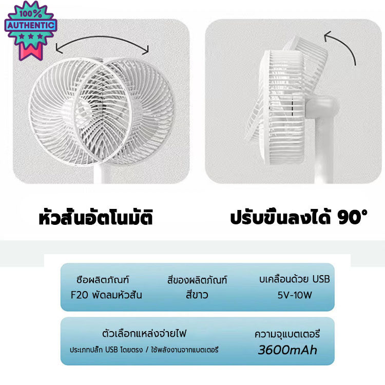 ใช้ได้ 64 ชั่วโมง F33C พัดลมตั้งโต๊ะ พัดลมพกพา พัดลม usb 10000mAh ความเร็วลม 4 ระดั พัดลมเล็ก พัดลมแ