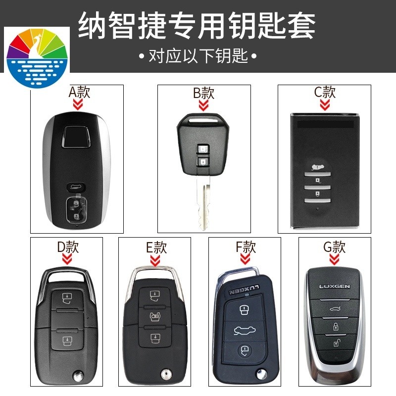 พร้อมสต็อก Luxgen S3 S5 U5 U6 GT220 U7 M7 URX ซองหนังกุญแจ Key Case u6 U7 M7 urx gt220 Key