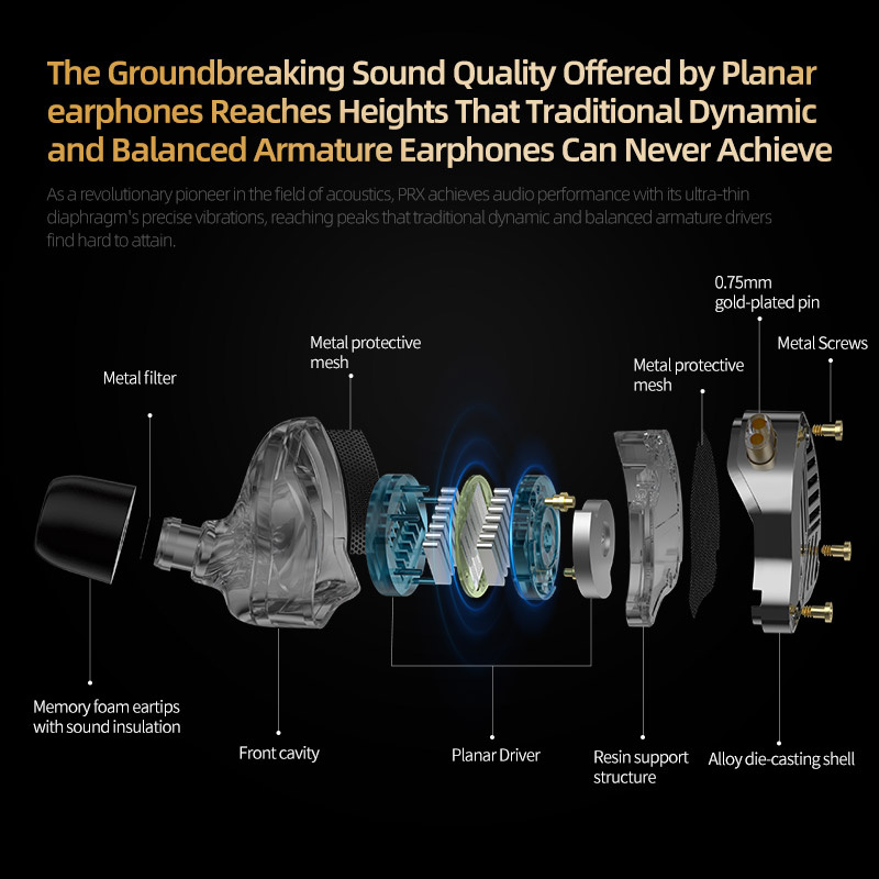 Kz PRX ในหู Planar Driver หูฟังแบบมีสายหูฟังเพลง HiFi Bass Monitor หูฟังกีฬาชุดหูฟังสําหรับ PR1 PR2 PR3 อัพเกรด