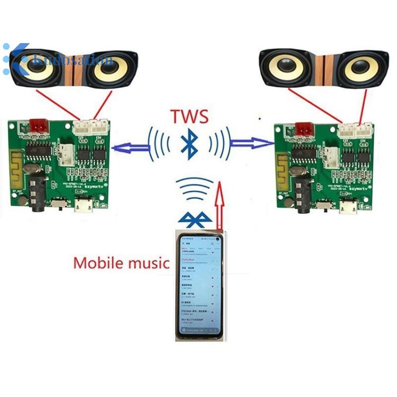 Kudosion ลําโพงมัลติฟังก์ชั่น DIY 5.2 BT โมดูล 5V 5W + 5WTWS เครื่องขยายเสียง 3.5AUX ไร้สาย PCBA BOARD Nice