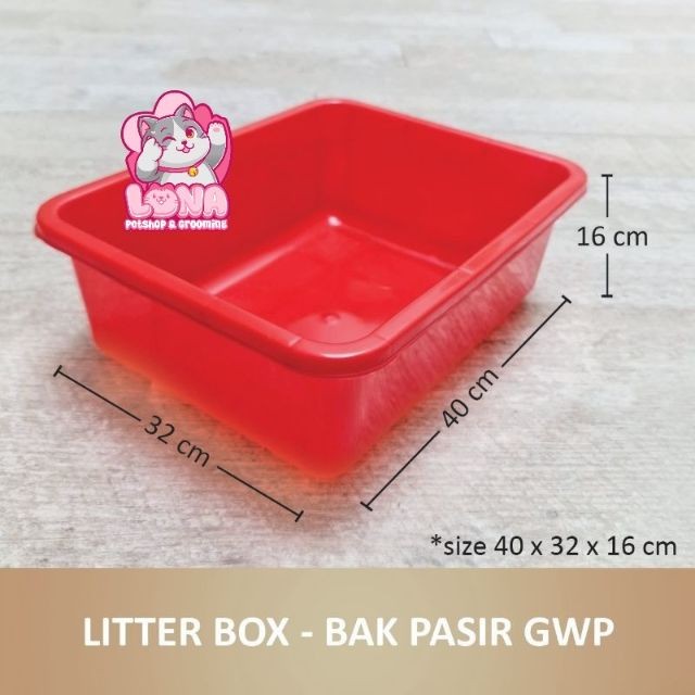 GWP Sandbox*********