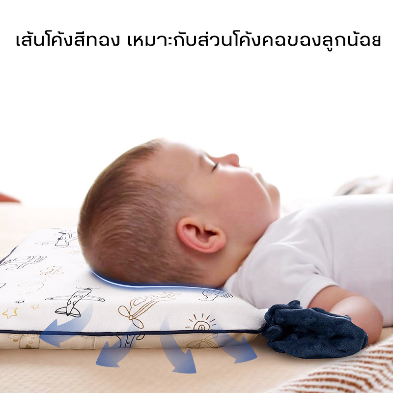 รูปภาพ 4